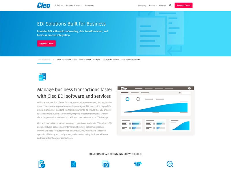 Cleo EDI page
